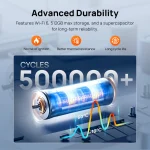 70mai Dash Cam 4K A810S Sony STARVIS 2 IMX678, SuperCapacitor , Supporte 4G LTE GPS – Image 11
