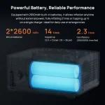70mai Compresseur d’Air Sans Fil TP07 – Gonfleur Pneus Portable Intelligent – Image 8